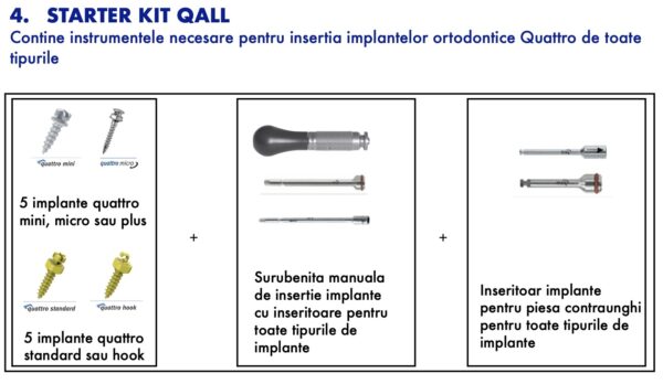 Starter kit Quattro Qall