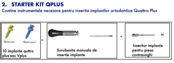 Starter kit Quattro QPlus